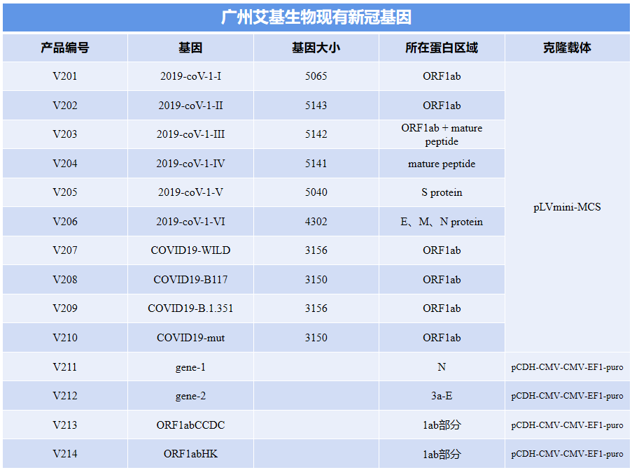 QQ浏览器截图20220321095638