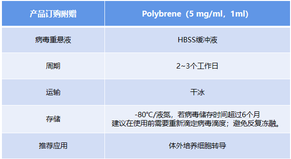 QQ浏览器截图20220325154005