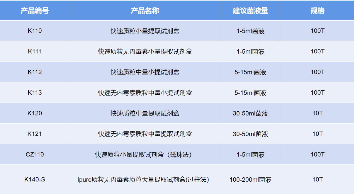 微信截图_20220728134836