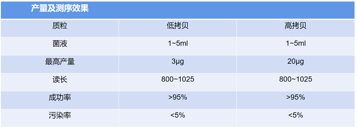 微信截图_20220728135050