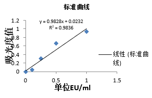 微信截图_20220916152424