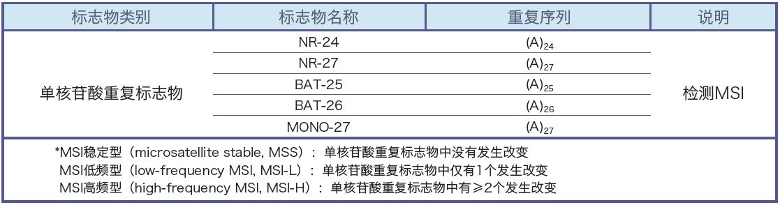 未标题-1